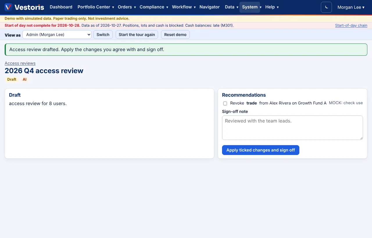 An access review