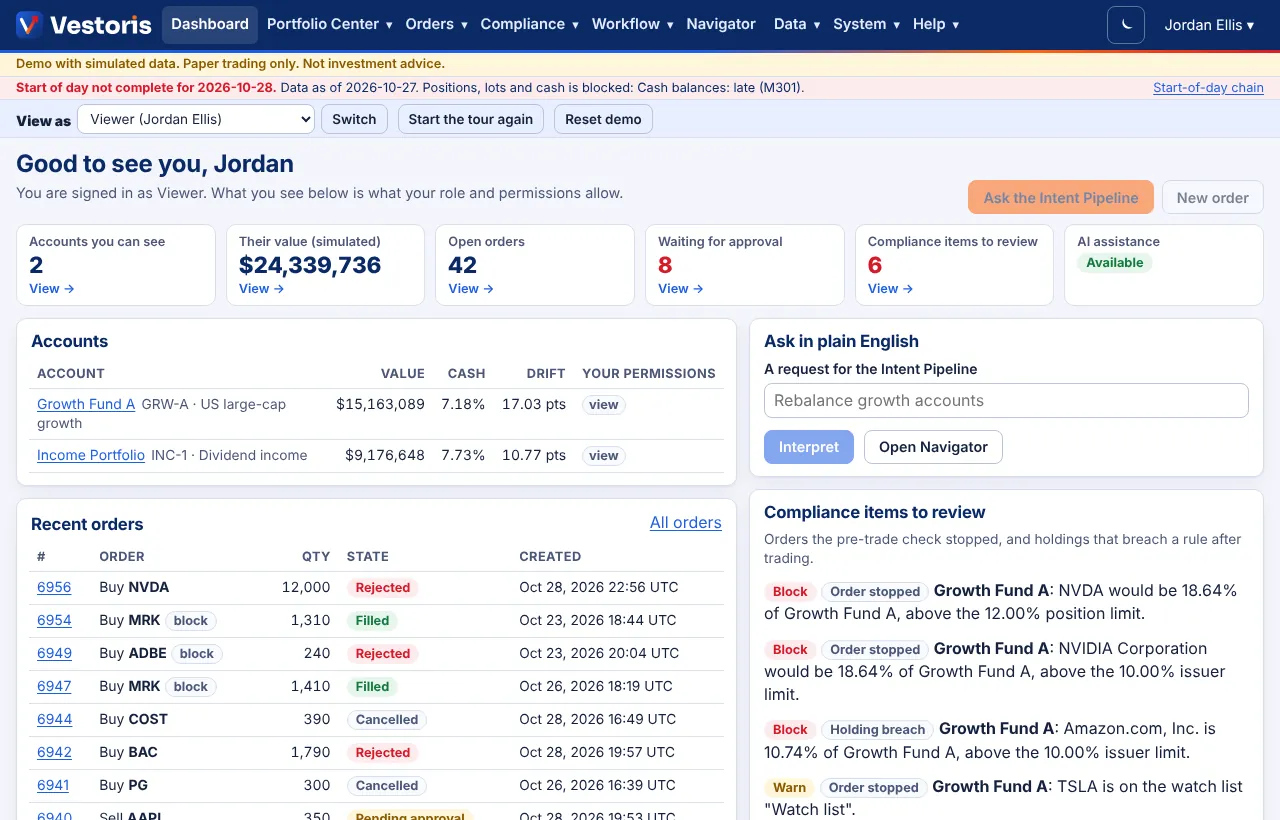 A Viewer's dashboard