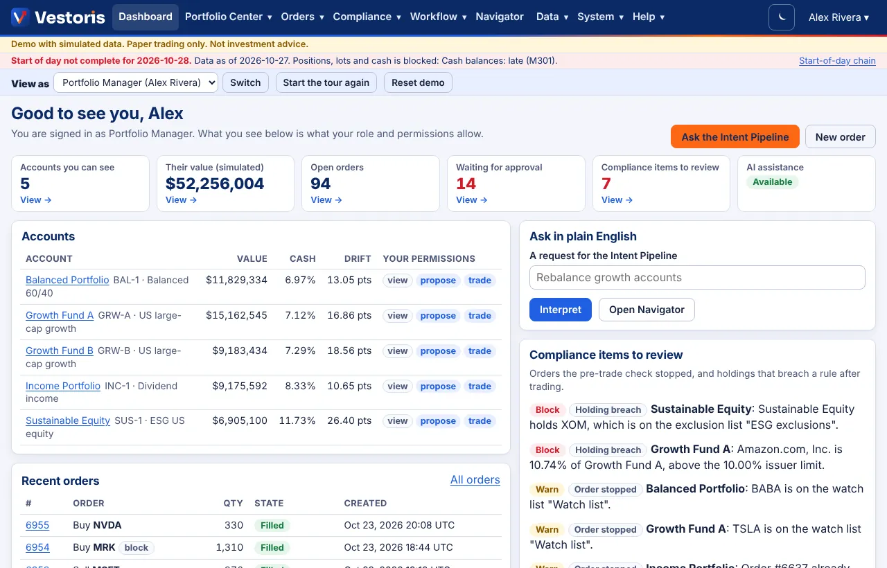 The dashboard of a Portfolio Manager
