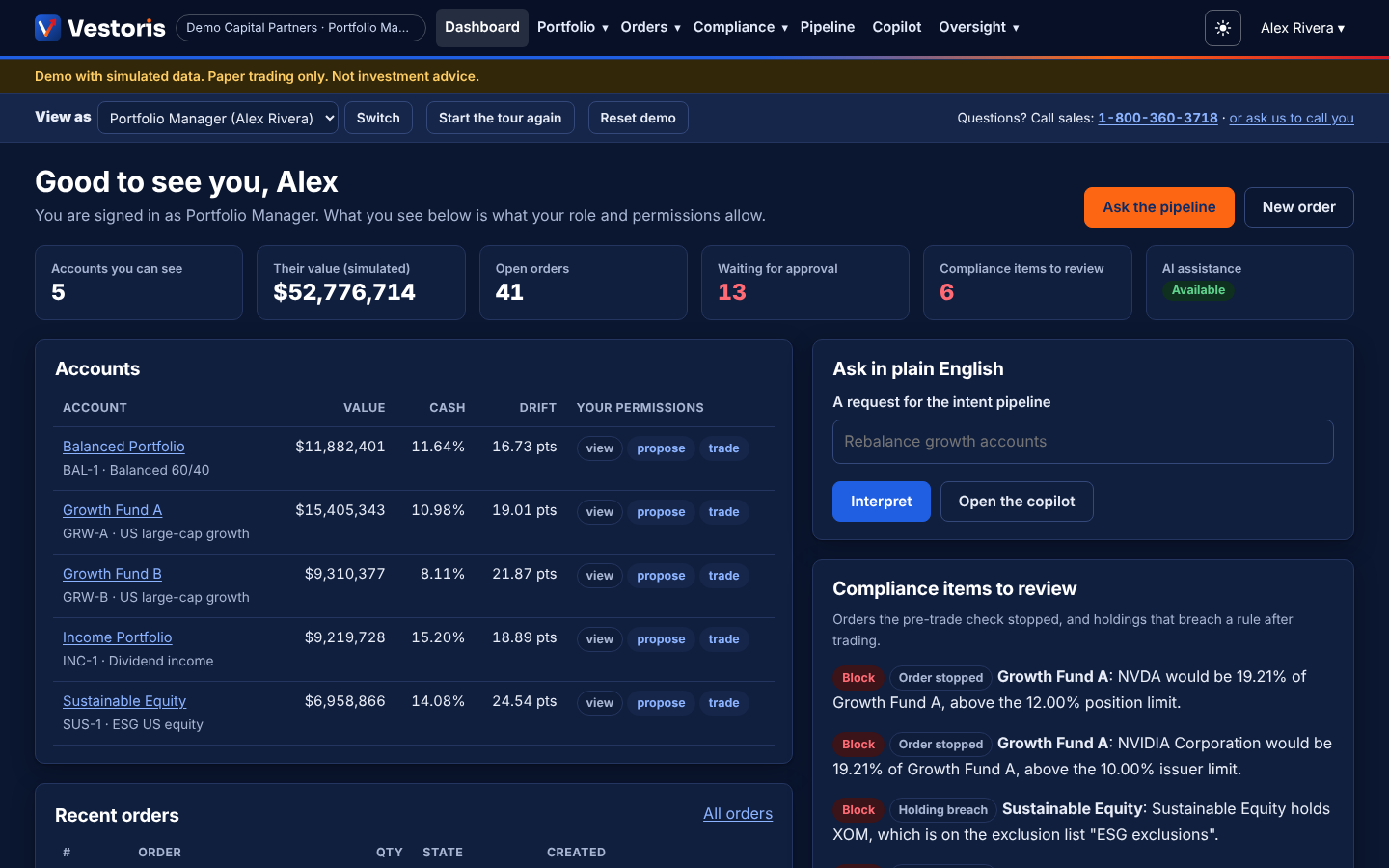 The dashboard of a demo sandbox firm