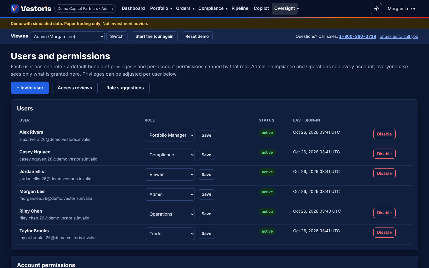 The permission matrix in Vestoris: users by accounts