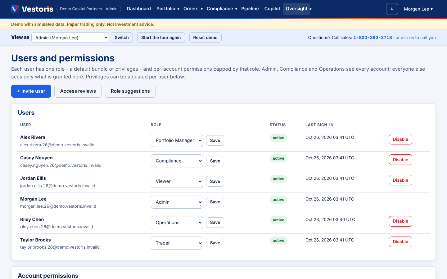 The permission matrix in Vestoris: users by accounts