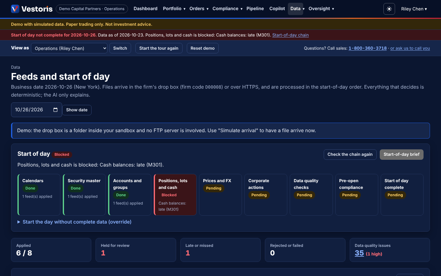 The Vestoris start-of-day screen: the chain of feeds from calendars to pre-open compliance, a late cash file and a held corporate-actions file